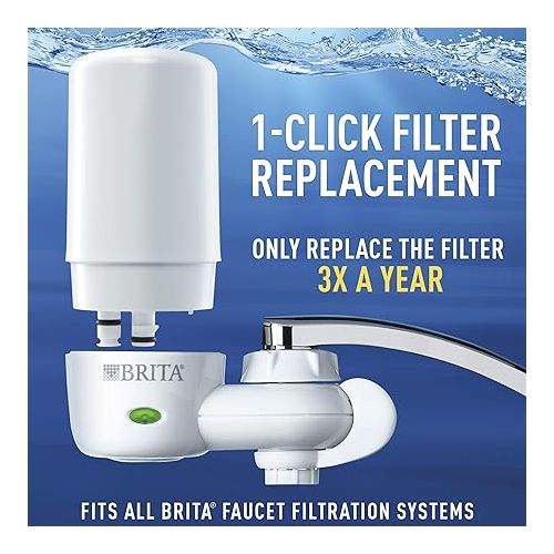  Brita On Tap Filtration system Replacement Filter, White