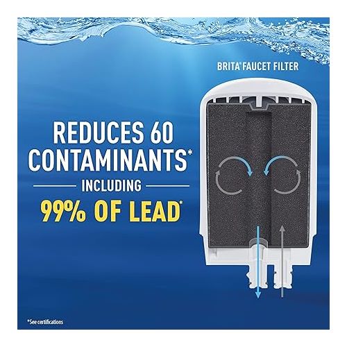  Brita On Tap Filtration system Replacement Filter, White