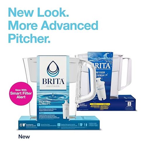  Brita Small 6 Cup Denali Water Filter Pitcher with 1 Brita Standard Filter, Made Without BPA, Bright White