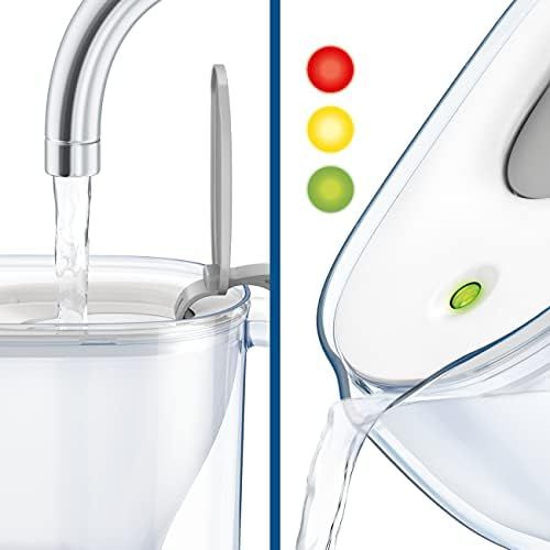  Visit the Brita Store Brita Style XL Water Filter incl. 1 Maxtra and filter cartridge.