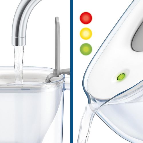  Visit the Brita Store Brita Style XL Water Filter incl. 1 Maxtra and filter cartridge.