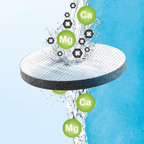  BRITA Fill&Serve Replacement Water Filter Discs - Pack of 3