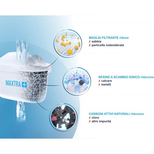  Brita filter for Maxtra + plastic/coal/resin.