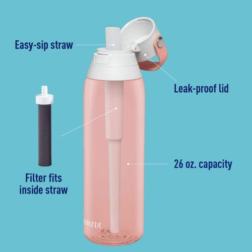  [아마존베스트]Brita Plastic Water Filter Bottle, 26 oz, Blush