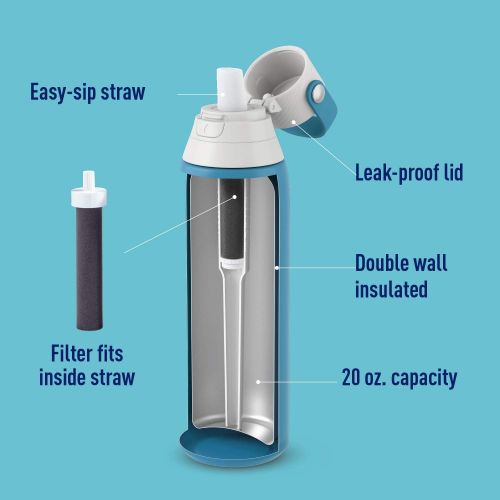  [아마존베스트]Brita Stainless Steel Water Filter Bottle, 20 oz, Blue Jay