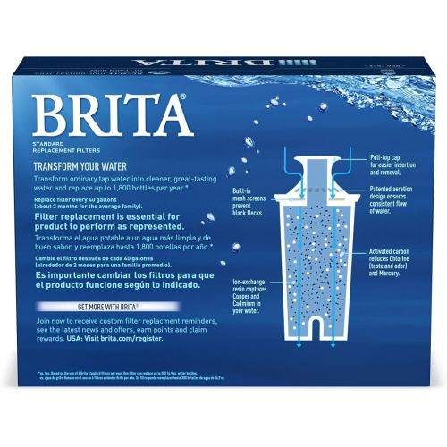 Brita Standard Water Filter, Standard Replacement Filters for Pitchers and Dispensers, BPA Free, 3 Count