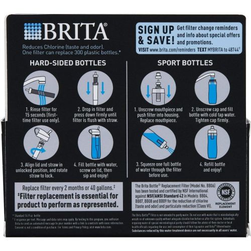  Brita Water Filter Bottle Filter 2 Count