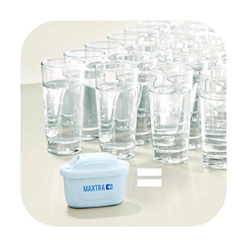  BRITA Aluna White Water Filter with Maxtra +, White