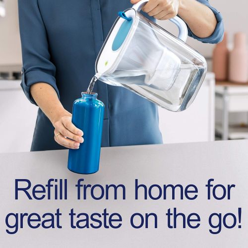  BRITA Marella Bundle Pack White with Aqua Insulated Stainless Steel Bottle - Filter Jug Reduces Chlorine, Limescale and Impurities Including 2 Maxtra + Filter Cartridges