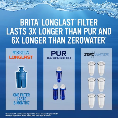  Brita Longlast Monterey Water Filter Jug Large 10 Cup 1 Black