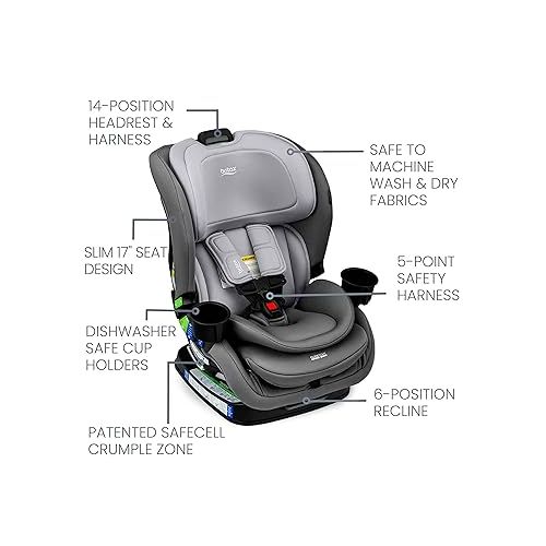  Britax Poplar Convertible Car Seat, 2-in-1 Car Seat with Slim 17-Inch Design, ClickTight Technology, Glacier Graphite