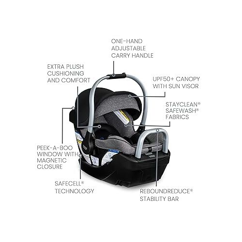  Britax Willow Grove SC Baby Travel System, Infant Car Seat and Stroller Combo with Alpine Base, ClickTight Technology, SafeWash, Pindot Onyx