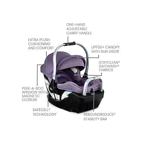  Britax Willow Grove SC Baby Travel System, Infant Car Seat and Stroller Combo with Alpine Base, ClickTight Technology, SafeWash, Pindot Iris