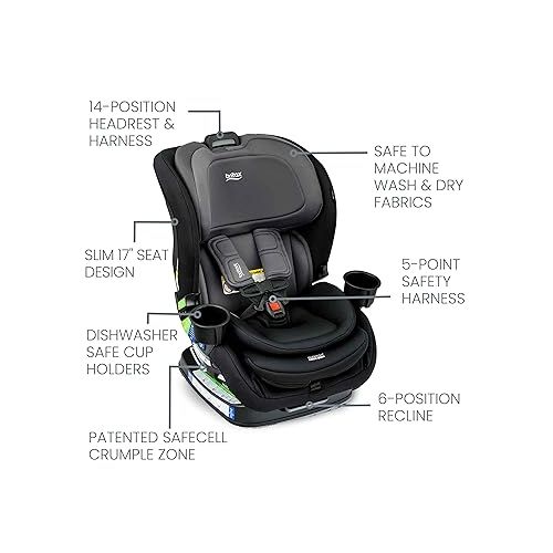  Britax Poplar Convertible Car Seat, 2-in-1 Car Seat with Slim 17-Inch Design, ClickTight Technology, Stone Onyx