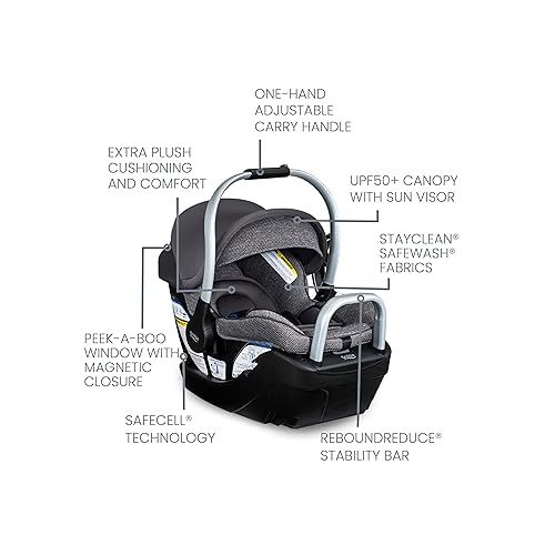  Britax Willow SC Infant Car Seat, Rear-Facing Car Seat with Alpine Base, ClickTight Technology, RightSize System, Pindot Stone