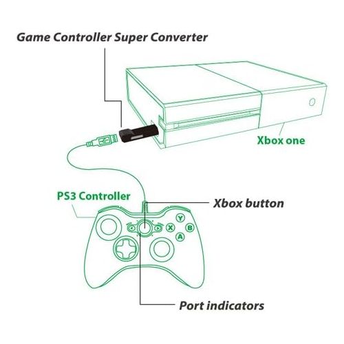  Brook Super Converter Xbox 360 to Xbox One Controller Converter Adapter