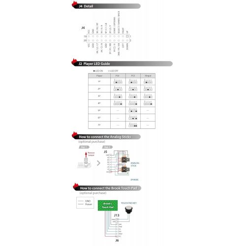  By      Mcbazel Mcbazel Brook PS4+ Audio Fighting Board Assembly Support Turbo Two Analog Sticks X-Input Enhancement for PS3 PS4 PC Console