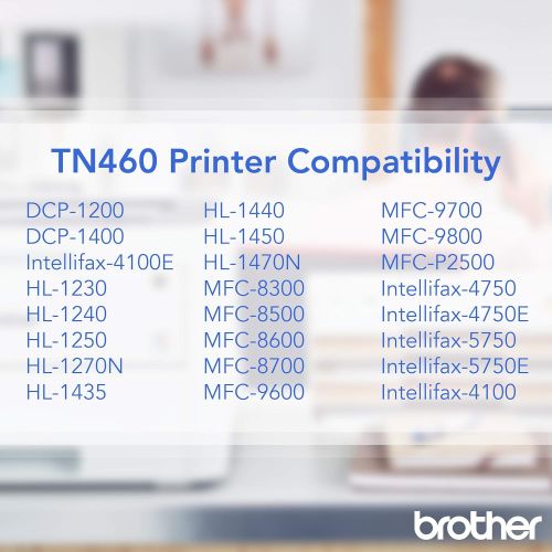 브라더 Brother TN-460 DCP-1200 1400 FAX-4750 5750 8350 HL-1030 P2500 MFC-8300 8500 Toner Cartridge (Black) in Retail Packaging