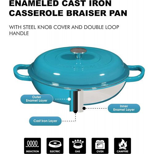  Bruntmor Enameled Cast Iron Shallow Casserole Braiser Pan with Cover, Cast Iron Covered Casserole Skillet 3.8-Quart, Marine Blue