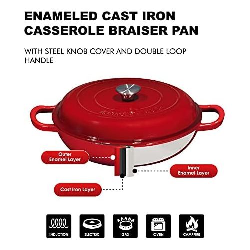  [아마존베스트]Bruntmor Enameled Cast Iron Casserole Braiser - Pan with Cover, 3.8-Quart, Gradient Red