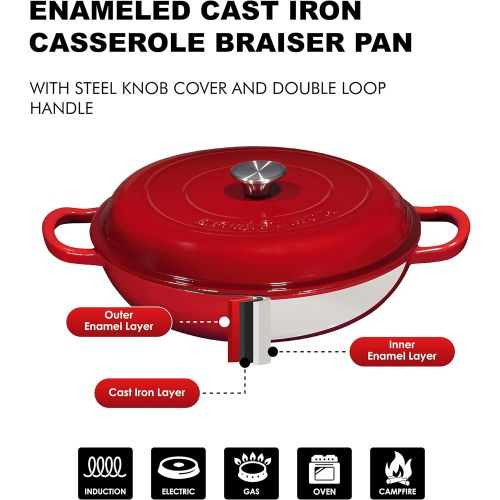  [아마존베스트]Bruntmor Enameled Cast Iron Casserole Braiser - Pan with Cover, 3.8-Quart, Gradient Red