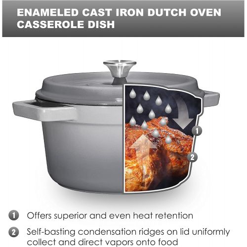  [아마존베스트]Bruntmor Grey Enameled Cast Iron Dutch Oven Casserole Dish 6.5 quart Large Loop Handles & Self-Basting Condensation Ridges On Lid (Grey)