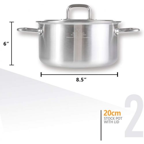  [아마존 핫딜] Buffalo ATSPOTSET Tri-Ply 6 Piece Stainless Steel Premium Cookware Set