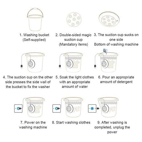  [아마존베스트]Buhui Portable Ultrasonic Washing Machines for Bowls, Clothes, Glasses, Fruit, Vegetables, Tea Sets