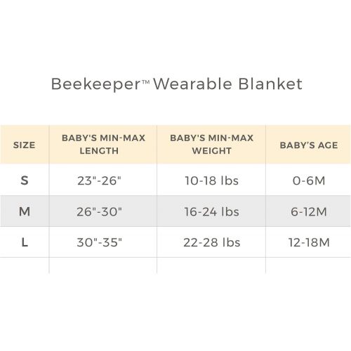  [아마존베스트]Burts Bees Baby - Beekeeper Wearable Blanket, 100% Organic Cotton, Swaddle Transition Sleeping Bag