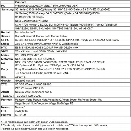  [아마존베스트]USB Digital Microscope 40X to 1000X, Bysameyee 8 LED Magnification Endoscope Camera with Carry Case and Metal Stand Compatible for Android Windows 7 8 10 Linux Mac