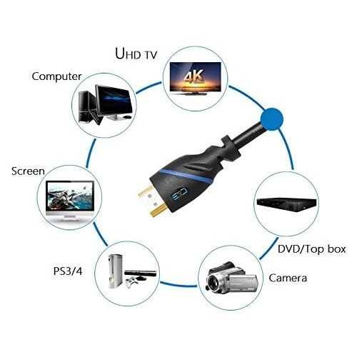  C&E 100ft (30.5M) High Speed HDMI Cable Male to Male with Ethernet Black (100 Feet30.4 Meters) Built-in Signal Booster, Supports 4K 30Hz, 3D, 1080p and Audio Return CNE453373 (2 Pack)