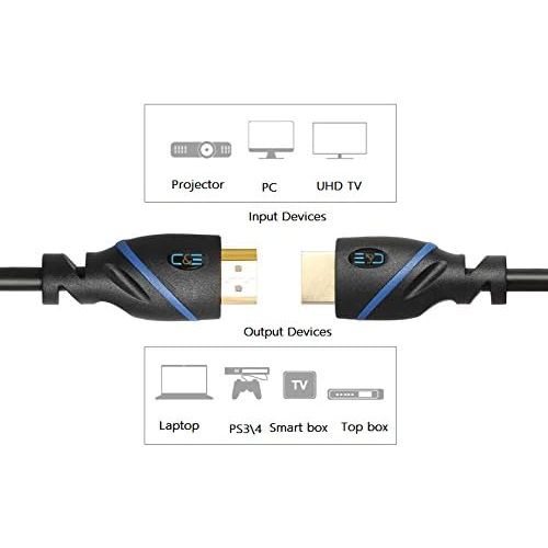  C&E 100ft (30.5M) High Speed HDMI Cable Male to Male with Ethernet Black (100 Feet30.4 Meters) Built-in Signal Booster, Supports 4K 30Hz, 3D, 1080p and Audio Return CNE453373 (2 Pack)