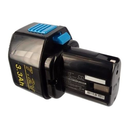  C & S Battery 325292 Replacement for Hitachi D 10DC, D10dB, D 10dB, Portable Power Tool Battery