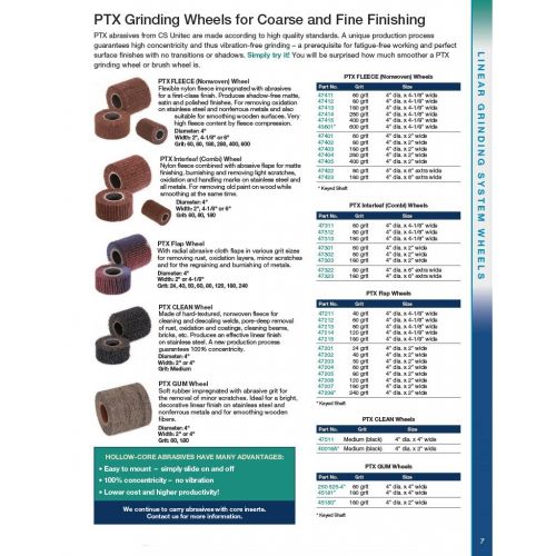  C.S. Unitec CS Unitec PTX Gum Wheel