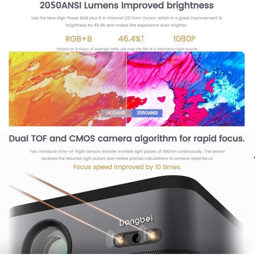  CACACOL DANGBEI New F3 Home Cinema Projector DLP 3D Native 1080P 1920x1080 4K Engine Pro 2150 ANSI Lumens MSD6A938 4GB 64GB Hi-Fi Speaker Android ATV OS Updated