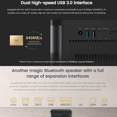  CACACOL DANGBEI New F3 Home Cinema Projector DLP 3D Native 1080P 1920x1080 4K Engine Pro 2150 ANSI Lumens MSD6A938 4GB 64GB Hi-Fi Speaker Android ATV OS Updated