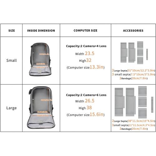  CADeN Camera Backpack Bag with Laptop Compartment 15.6 for DSLR/SLR Mirrorless Camera Waterproof, Camera Case Compatible for Sony Canon Nikon Camera and Lens Tripod Accessories Bla