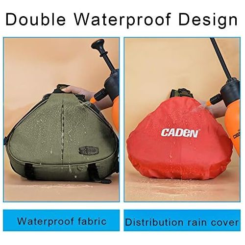  CADeN Camera Bag Crossbody Bag, Compact Camera Sling Case with Rain Cover and Tripod Holder Compatible with DSLR Mirrorless Digital Cameras Canon Nikon Sony Pentax Photographers Me