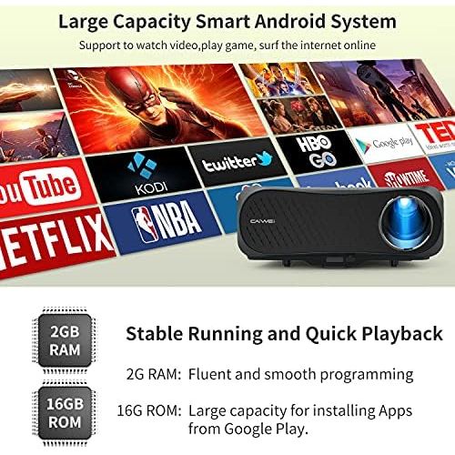  EUG HD 4600 Lumen LCD Video Projector HDMI 1080P Support Max 200 Multimedia Home Theater Projector Built-in Speaker for Gaming Outside Movies LED TV Proyector Compatible with DVD Lapto