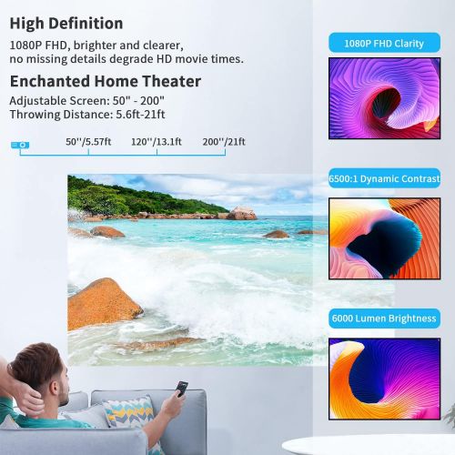  EUG HD Wireless Smart LCD LED Projector with Bluetooth 4600 Lumen, 1080P Supported Android 6.0 OS HDMI USB for Smartphone DVD Roku TV Stick Kodi YouTube Laptop PC Wii Xbox Playstat