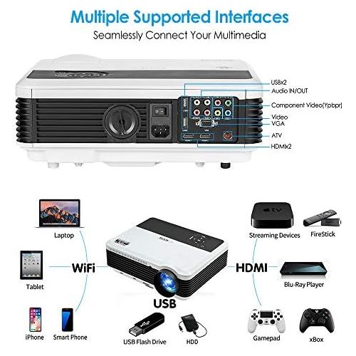  CAIWEI Bluetooth Projector, Smart Android OS, 1080P Full HD, 6000 Lumen WiFi Projector with Wireless Display for Phone, 200 Display Indoor Theater Outdoor Movie Projector, Keystone Zoom C