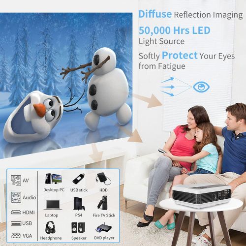  CAIWEI Smart Projector 1080P, LCD WIFI Projector for Phone Airplay, Home Movie Theater Sport Lives, HDMI Bluetooth Gaming Projector 200 Full HD, IOS Android Laptop Wireless Sync, TV Stick