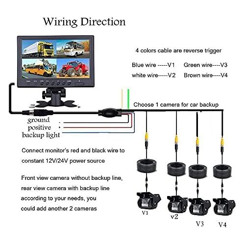  Vehicle Backup Camera Camecho 9 4 Split Monitor Front View, Camera 18 IR Night Vision Waterproof Car Camera with 2 x 33ft and 2 x 20 Cables for Caravan, Trailer, Bus, Truck