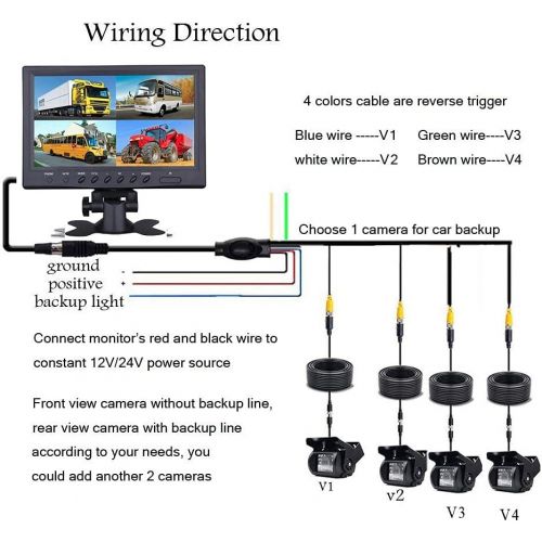  Vehicle Backup Camera Camecho 9 4 Split Monitor Front View, Camera 18 IR Night Vision Waterproof Car Camera with 2 x 33ft and 2 x 20 Cables for Caravan, Trailer, Bus, Truck