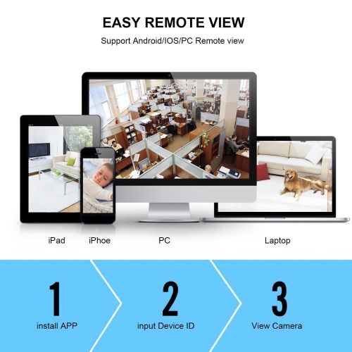  CANAVIS Wireless Surveillance Camera System with 2TB Hard Drive, 1080P HDMI NVR 8CH 1080p HD Wireless Cameras, Night Vision, Motion Detection, Manual Record or Motion Record CCTV S