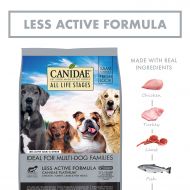 CANIDAE All Life Stages, Premium Dry Dog Food, Less Active Formula: Pet Supplies
