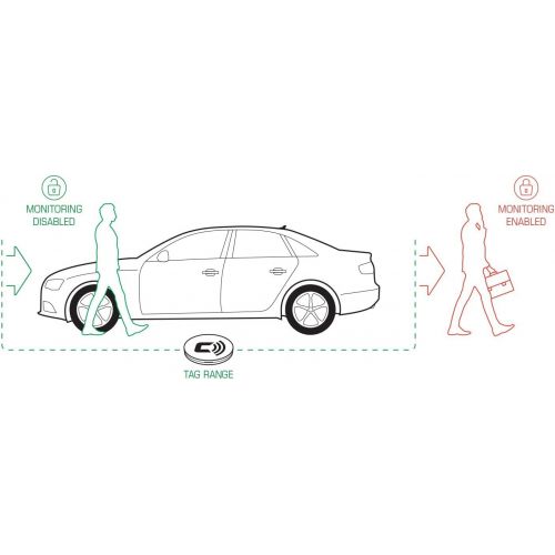  CARLOCK TAG Accessory - Bluetooth Upgrade for Carlock Device. Helps Reduce False Alarms. Automatically Enable & disable Security alerts Based on Your Distance from The car.