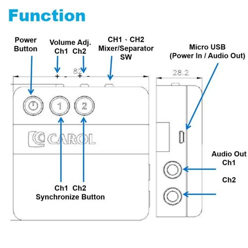  CAROL DW-26-RCD Portable 2.4G Digital Wireless Microphone System (Dynamic and Condenser Microphone) =Made in Taiwan=