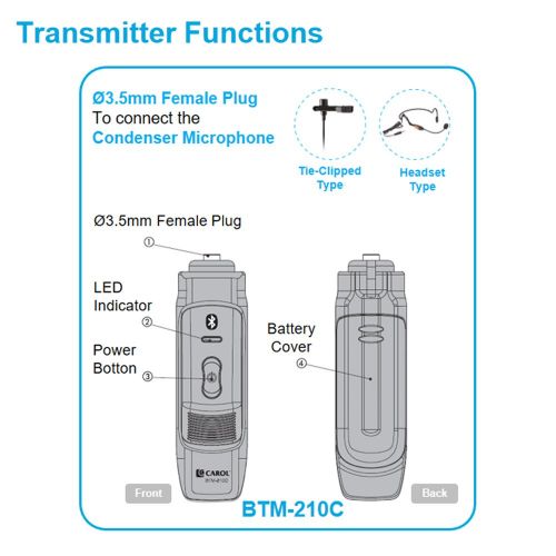  Bluetooth Live Stream Wireless Microphone Set for iPhone & Android | Condenser Cardioid Headset Microphone wBluetooth Transmitter & Receiver by CAROL