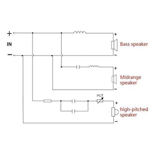  [아마존베스트]-Service-Informationen CARRYKT WEAH-338 3-Way 120W Speaker Audio Frequency Divider Loudspeaker Crossover Filter